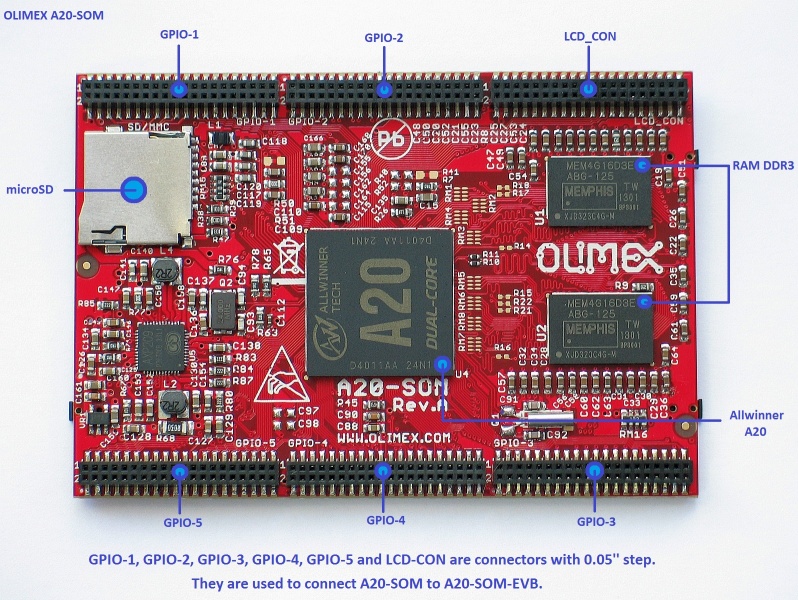 File:A20-SOM-1 top named.jpg