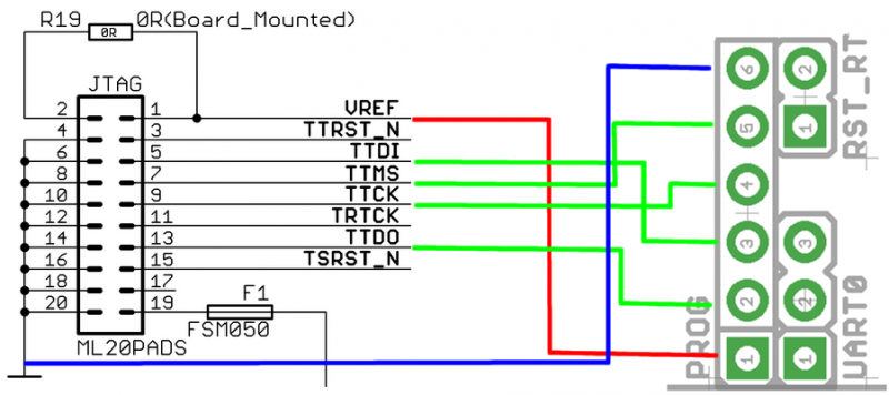 File:Arm-usb-ocd.png